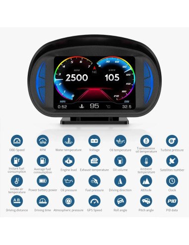 Velocímetro OBD2 GPS Digital con alarma